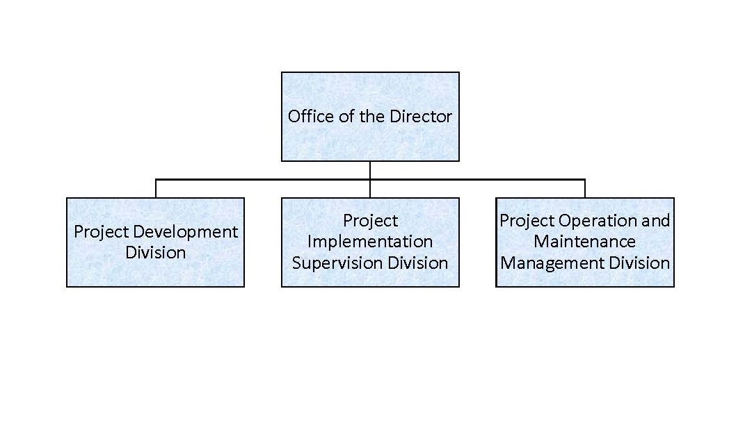 sites default files contracting officers wosb compliance guide sites default files contracting officers wosb compliance guide